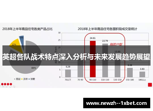 英超各队战术特点深入分析与未来发展趋势展望