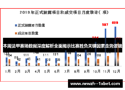 本周法甲赛场数据深度解析全面揭示比赛胜负关键因素走势逻辑 本周法甲赛场数据深度解析全面揭示比赛胜负关键因素走势逻辑