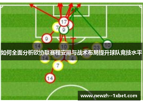 如何全面分析欧协联赛程安排与战术布局提升球队竞技水平 如何全面分析欧协联赛程安排与战术布局提升球队竞技水平