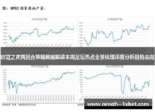 欧冠之夜两回合策略数据解读本周足坛热点全景梳理深度分析趋势走向 欧冠之夜两回合策略数据解读本周足坛热点全景梳理深度分析趋势走向