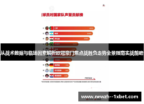 从战术数据与临场因素解析欧冠豪门焦点战胜负走势全景指南实战前瞻
