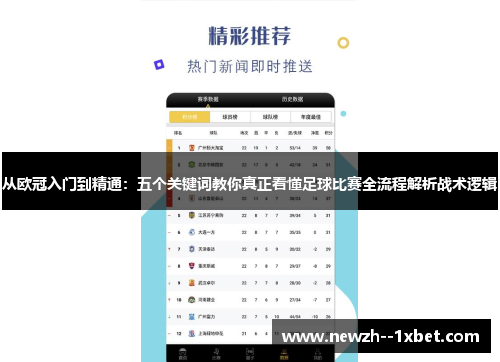 从欧冠入门到精通:五个关键词教你真正看懂足球比赛全流程解析战术逻辑 从欧冠入门到精通:五个关键词教你真正看懂足球比赛全流程解析战术逻辑