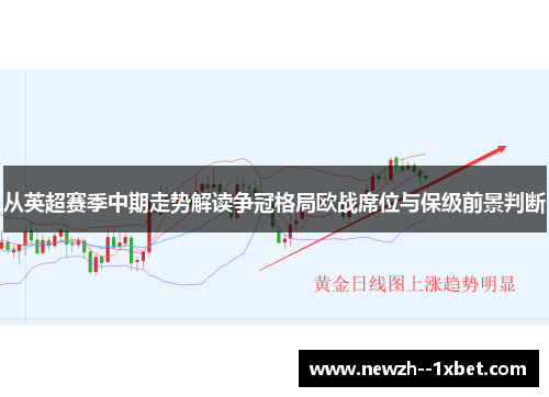从英超赛季中期走势解读争冠格局欧战席位与保级前景判断