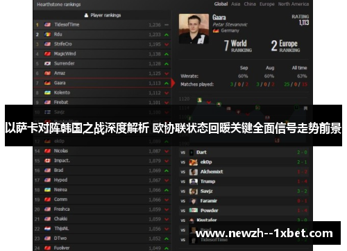 以萨卡对阵韩国之战深度解析 欧协联状态回暖关键全面信号走势前景 以萨卡对阵韩国之战深度解析 欧协联状态回暖关键全面信号走势前景