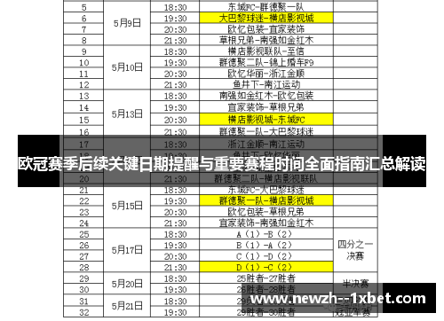 欧冠赛季后续关键日期提醒与重要赛程时间全面指南汇总解读