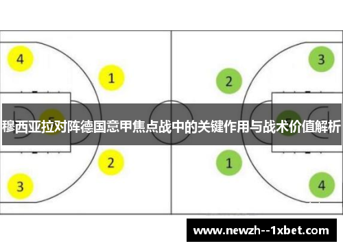 穆西亚拉对阵德国意甲焦点战中的关键作用与战术价值解析