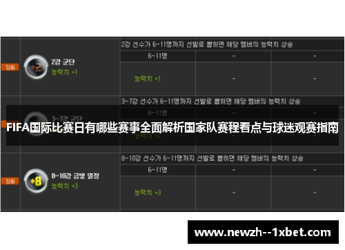 FIFA国际比赛日有哪些赛事全面解析国家队赛程看点与球迷观赛指南
