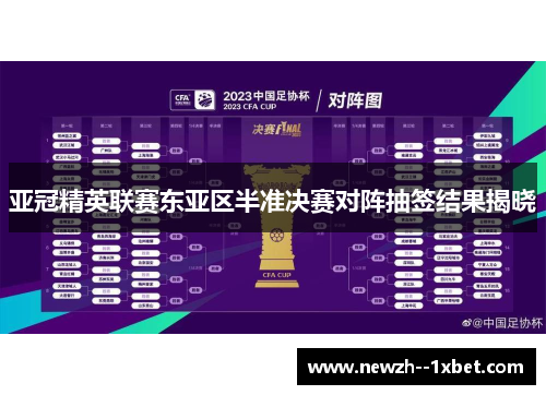 亚冠精英联赛东亚区半准决赛对阵抽签结果揭晓 亚冠精英联赛东亚区半准决赛对阵抽签结果揭晓